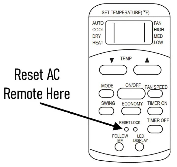 How to Reset Your AC Remote: Quick Solutions in 3 Steps