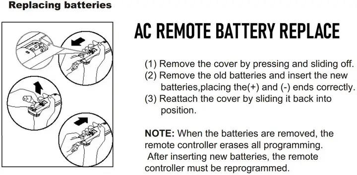 How to Reset Your AC Remote: Quick Solutions in 3 Steps